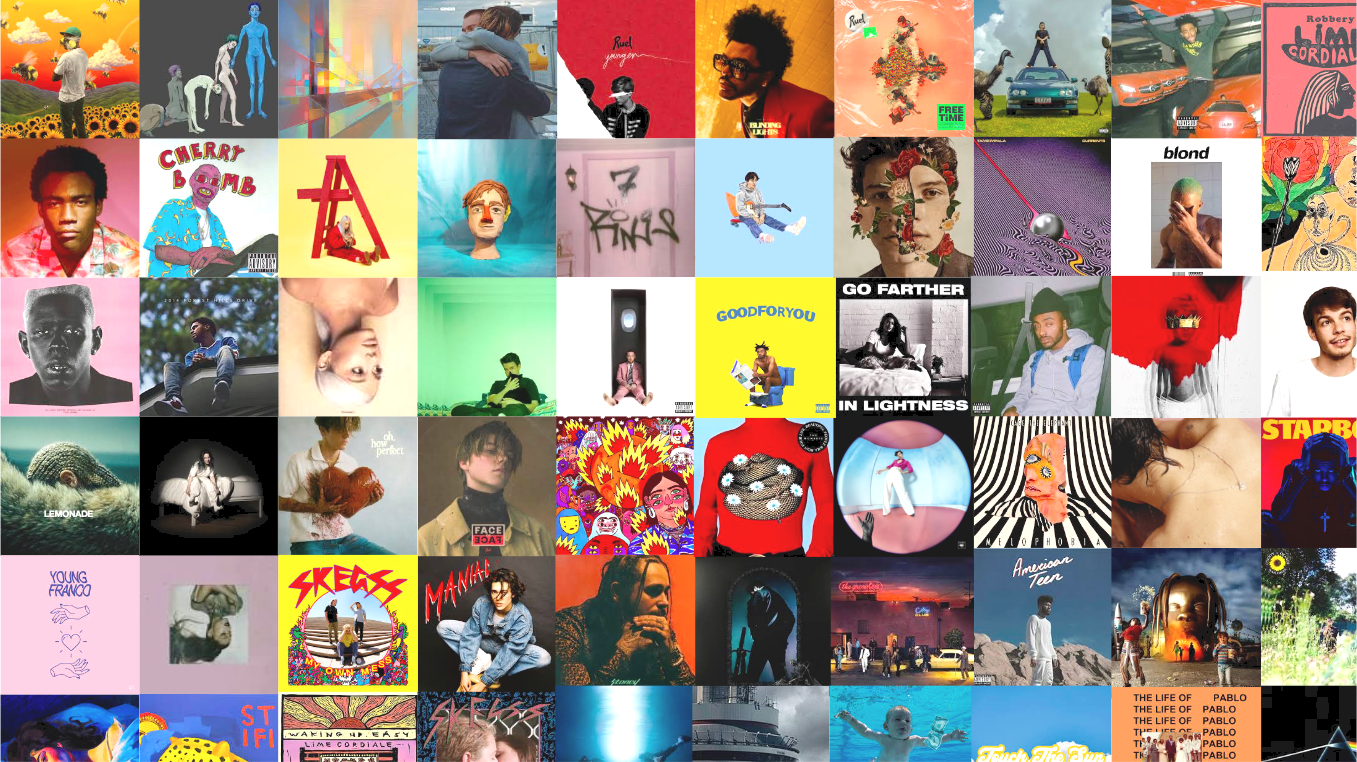 Album Cover Maker: Turn Your Pictures Into Album Covers